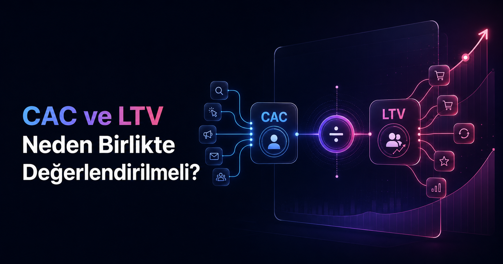 CAC ve LTV Neden Birlikte Değerlendirilmeli?