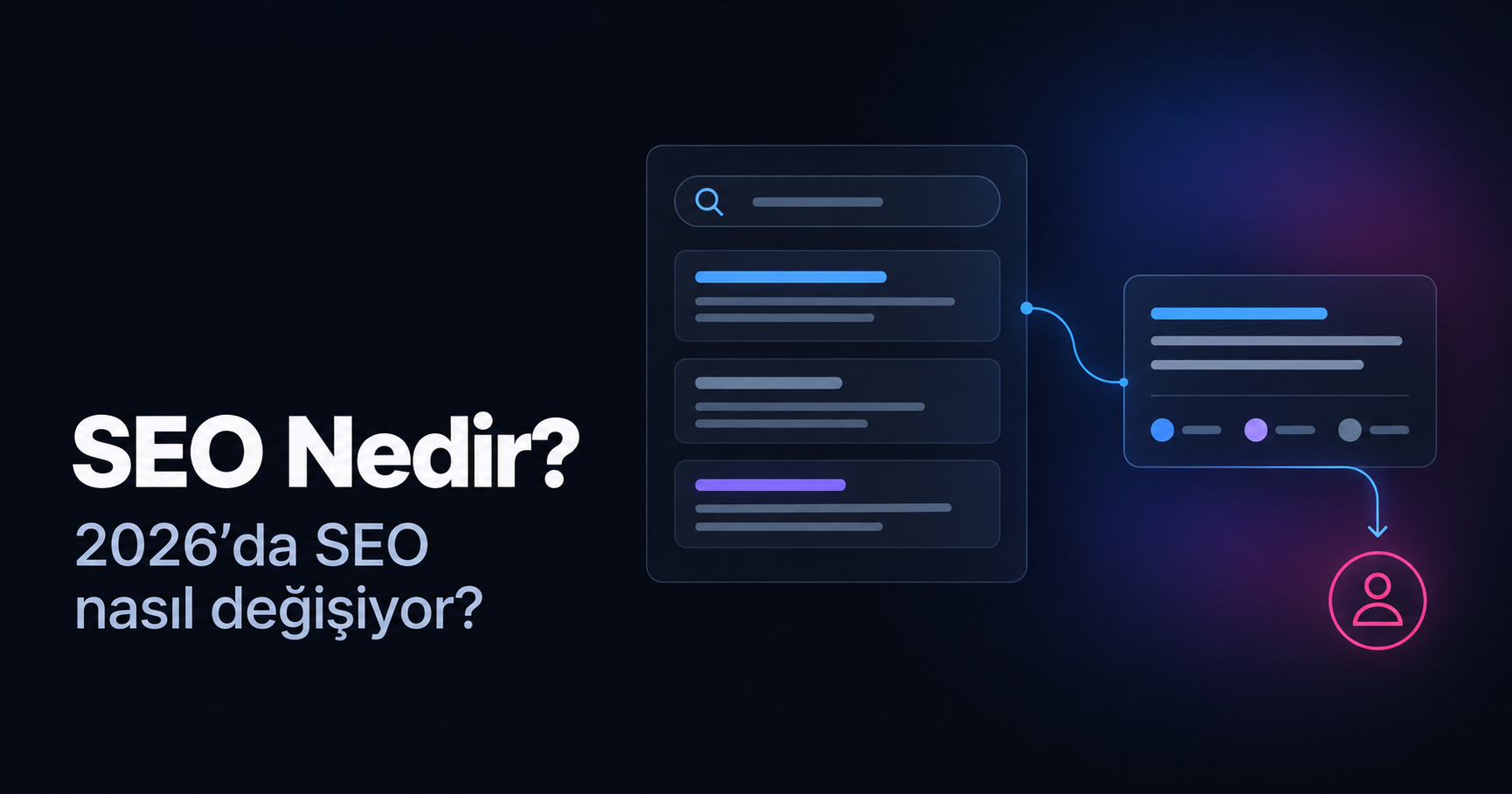 SEO Nedir? 2026'da SEO Nasıl Değişiyor?