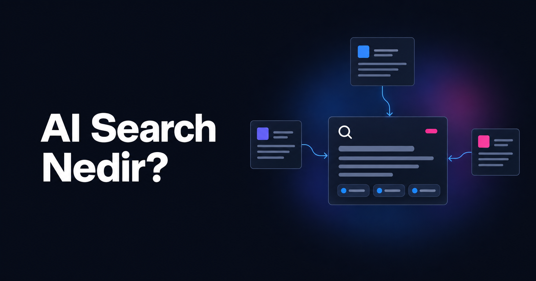 AI Search Nedir? Yapay Zeka Araması Nasıl Değişiyor?